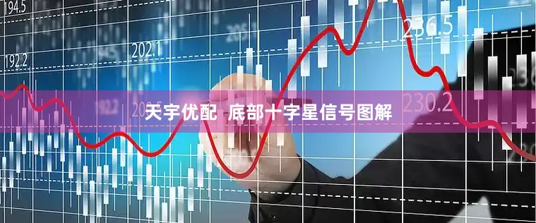 天宇优配  底部十字星信号图解